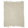 CARA Collection - Chenille tufted knit throw, 50"x60" - 2